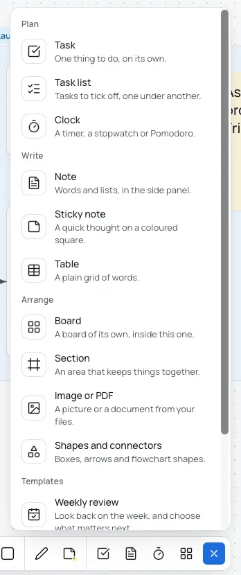 The Add to the board panel above the toolbox, with its Plan, Write, Arrange and Templates sections, each row an icon, a name and one line about it.