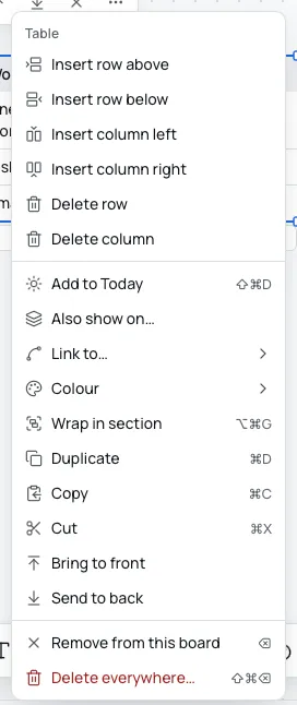 The menu for a table's cell: Insert row above, Insert row below, Insert column left, Insert column right, Delete row and Delete column, then the table's other options.
