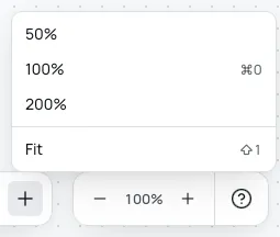 The zoom bar in the bottom-right corner of a board, showing 100%, with its menu open above it: 50%, 100%, 200% and Fit.