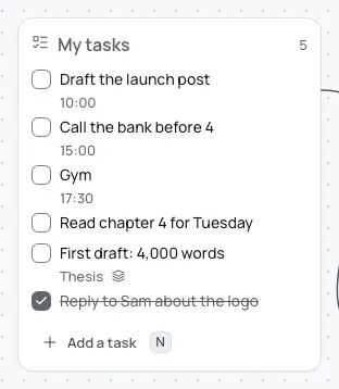 Today's task list, where First draft: 4,000 words is marked as also on the Thesis project.