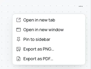The Board options menu of a day other than today: Open in new tab, Open in new window, Pin to sidebar, Export as PNG and Export as PDF