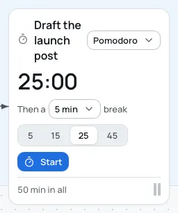 A Pomodoro clock that hasn't started: Pomodoro in its header, 25:00, Then a 5 min break, the lengths 5, 15, 25 and 45, Start, and the time spent so far at its foot.